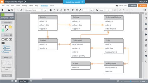 7 Best Tools for Structured Data (Schema) Testing.